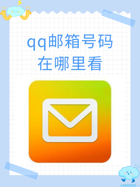 qq邮箱苹果版网页版(邮箱在iphone上登陆)-第4张图片-QuickQ官网 qq邮箱苹果版网页版(邮箱在iphone上登陆)-第4张图片-QuickQ官网