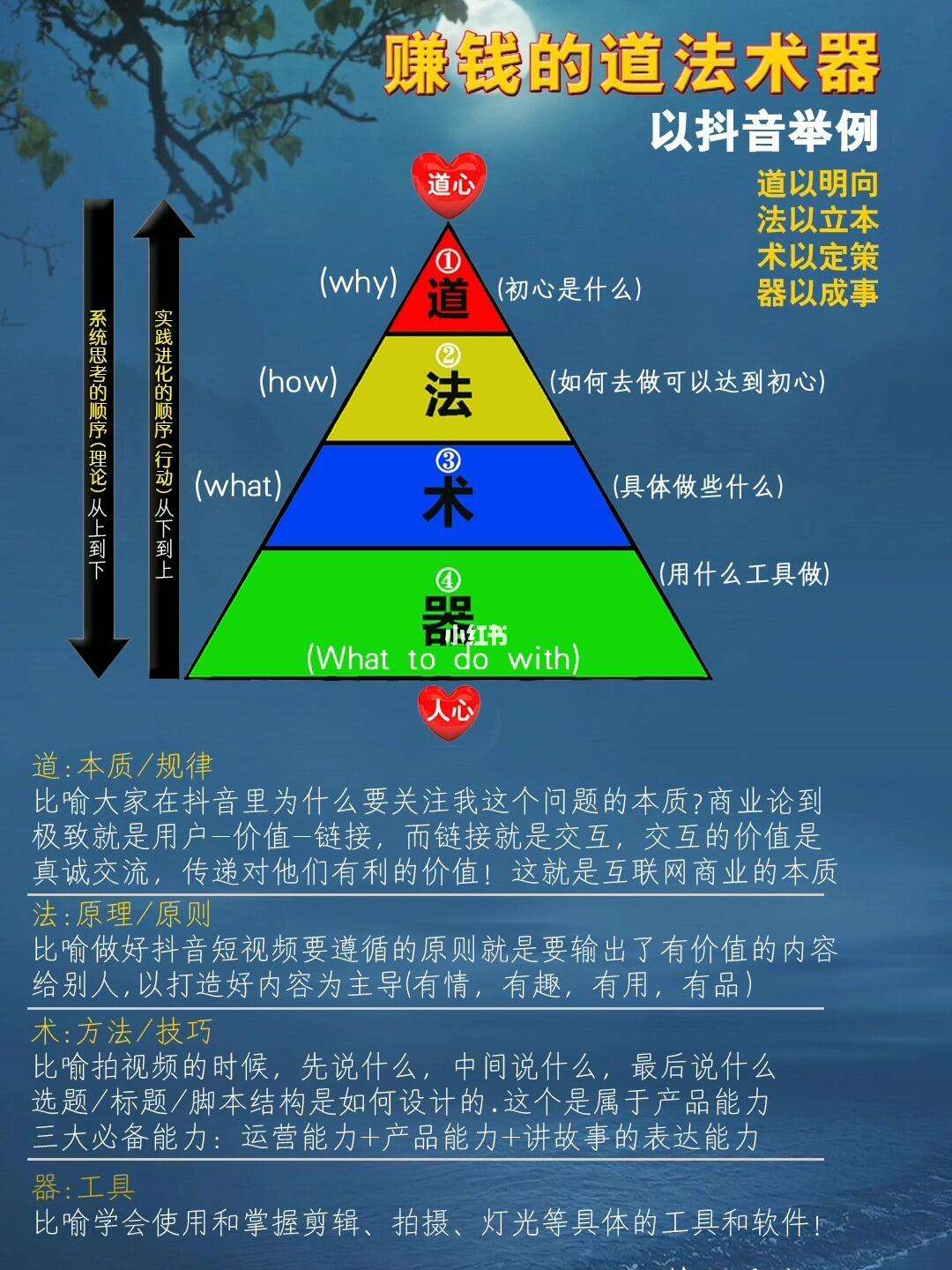 拥有法术的软件手机版(法术软件下载)-第2张图片-QuickQ官网