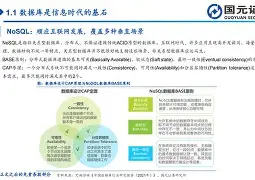 国元证券手机版just(下载国元证券交易软件下载)-第2张图片-QuickQ官网