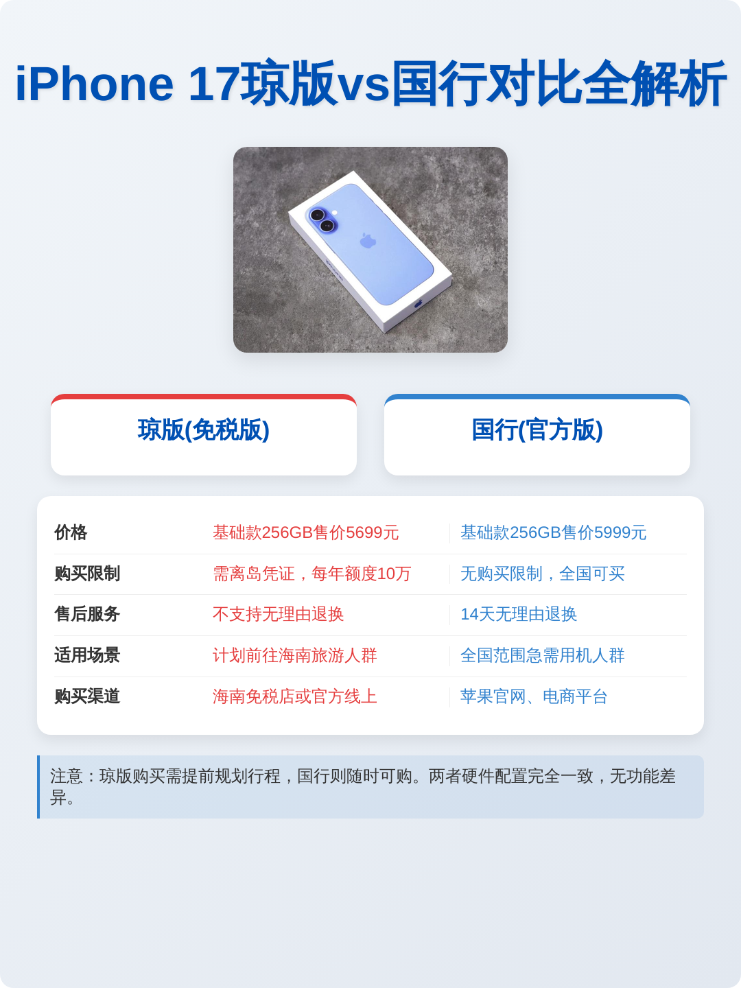 vs苹果版(vswap苹果下载)-第4张图片-QuickQ官网