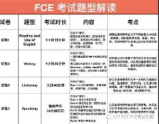坏分数苹果版家长版(坏分数为什么用不了)-第3张图片-QuickQ官网