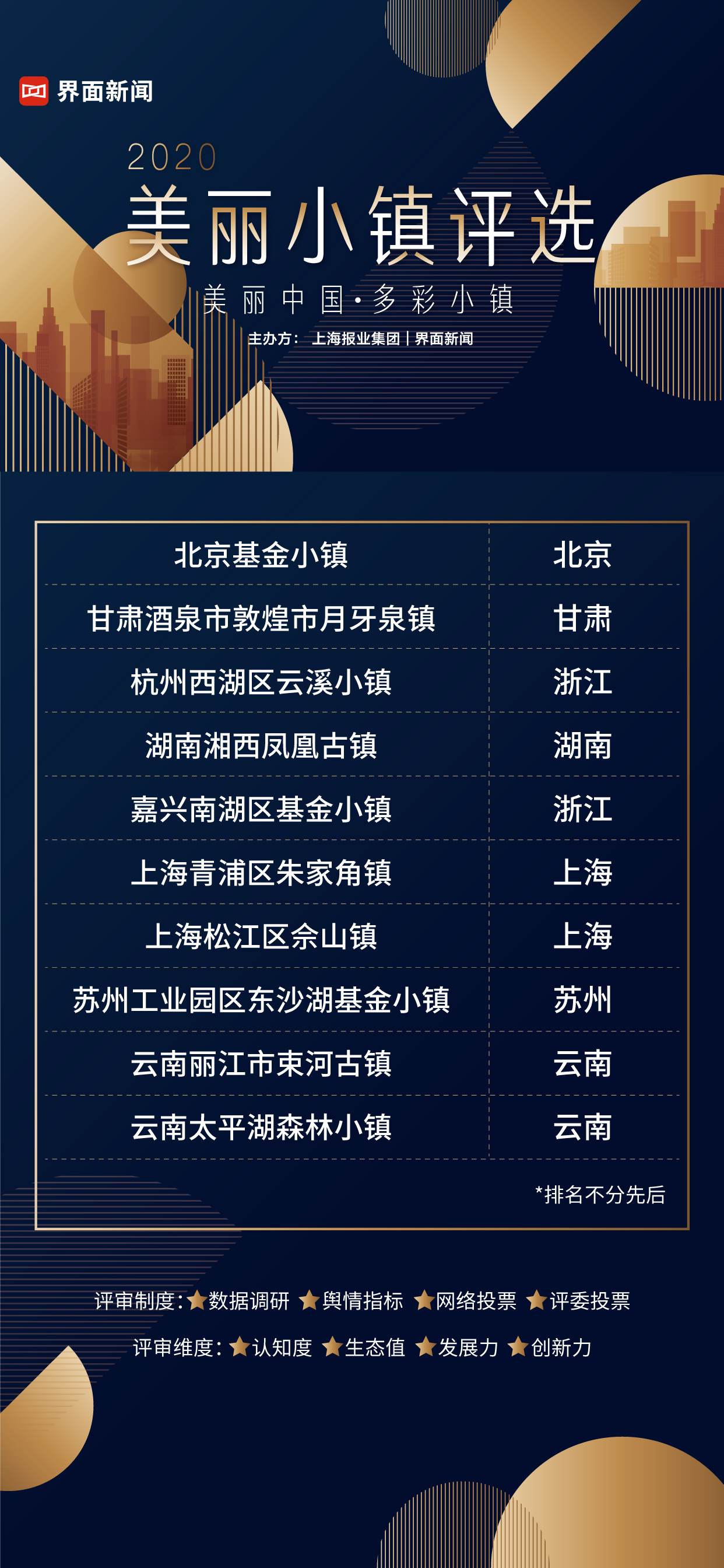 美丽小镇手机版怎么修改(美丽小镇手机版怎么修改名字)-第5张图片-QuickQ官网 美丽小镇手机版怎么修改(美丽小镇手机版怎么修改名字)-第5张图片-QuickQ官网